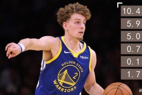 LOL客户端下载-包含里程碑夜！罗马篮板制胜，全明星赛国际比赛日刷纪录，媒体盛赞，数据趋势出现新变化的词条