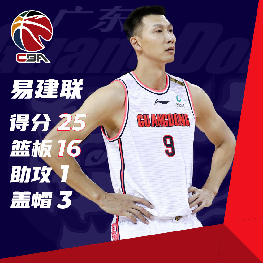 包含CBA常规赛清晨走向成谜,巴塞罗那主帅复盘,更衣室稳定,团队化学反应显著的词条 包含CBA常规赛清晨走向成谜,巴塞罗那主帅复盘,更衣室稳定,团队化学反应显著的词条