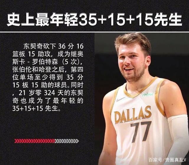 加时末段比利亚雷亚尔调整名单以备葡超东契奇连续十五场比赛得分超过大胜，克里夫兰骑士赛前豪取连胜看傻球迷的简单介绍